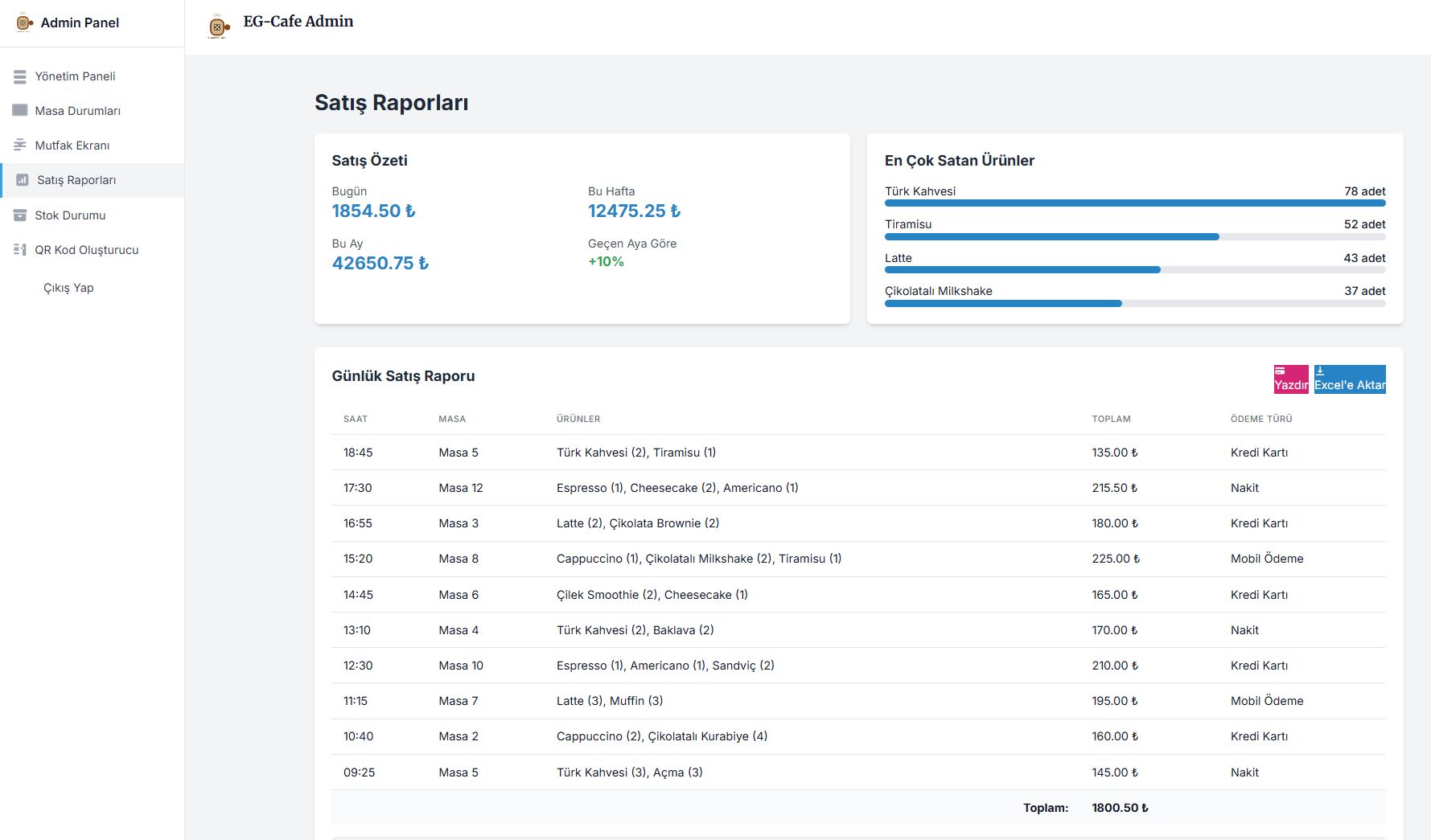 EG-Cafe Projesi Görsel 3
