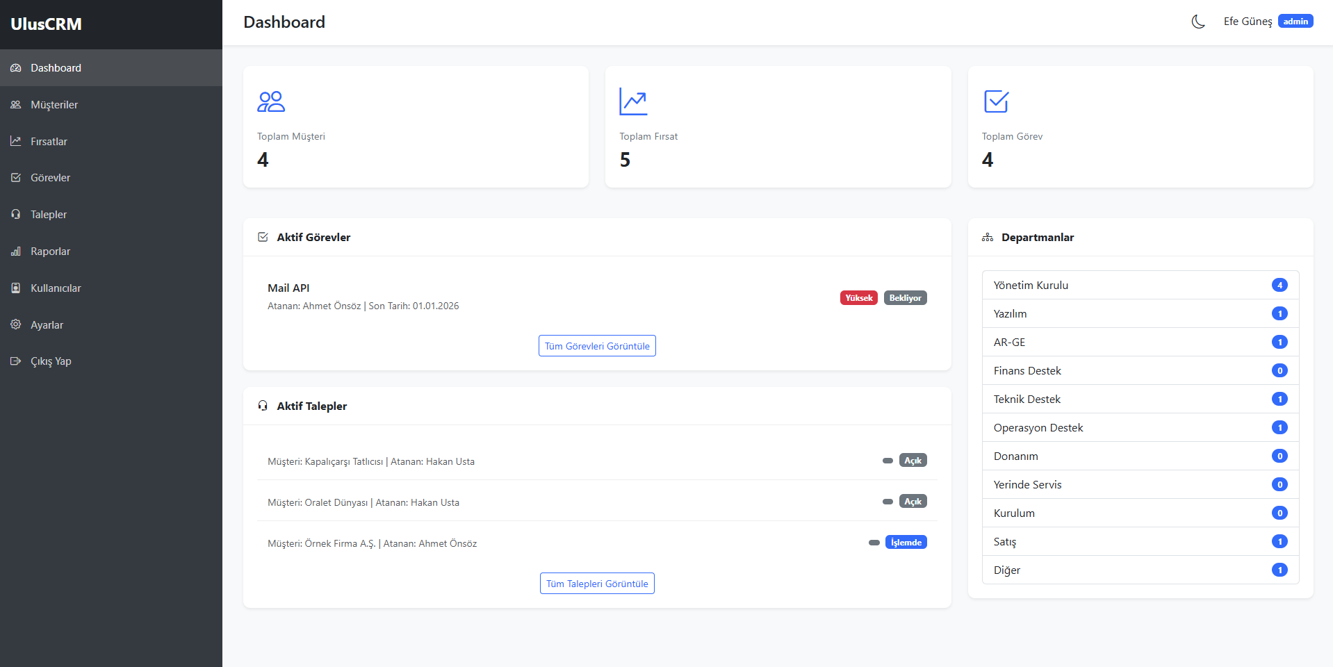 UlusCRM Projesi Görsel 2